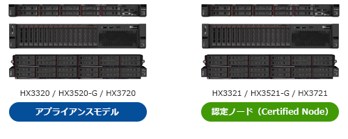 ThinkAgile HXシリーズ