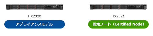 ThinkAgile HXシリーズ