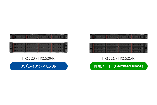 HX1000シリーズ