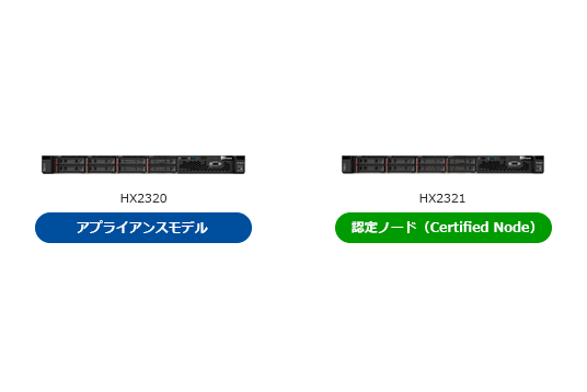 HX2000シリーズ