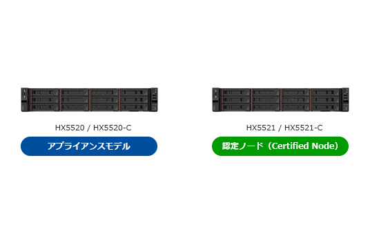 HX5000シリーズ