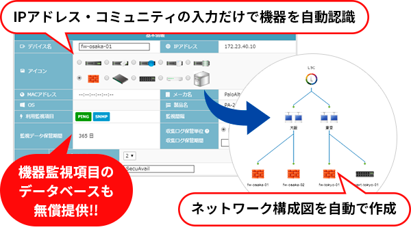 自動化機能が豊富で導入から運用まで楽々