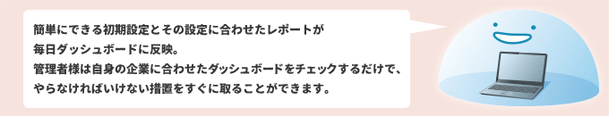 簡単にできる初期設定とその設定に合わせたレポートが毎日ダッシュボードに反映。管理者様は自身の企業に合わせたダッシュボードをチェックするだけで、やらなければいけない措置をすぐに取ることができます。