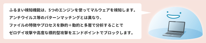 ふるまい検知機能は、5つのエンジンを使ってマルウェアを検知します。 アンチウイルス等のパターンマッチングとは異 なり、ファイルの特徴やプロセスを静的＋動的と多層で分析することでゼロデイ攻撃や高度な標的型攻撃をエンドポイントでブロックします。