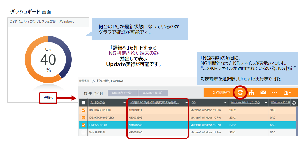WindowsUpdate管理支援