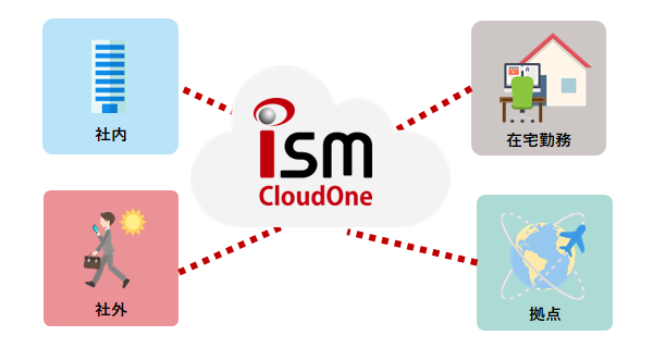 クラウドだから遠隔地の端末も一元管理