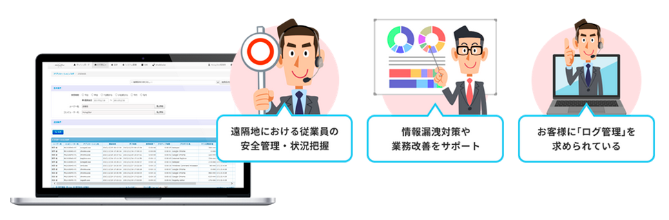 業務改善