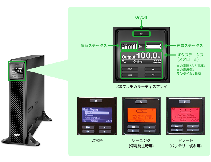 シュナイダーエレクトリック SRT1500XLJ APC Smart-UPS SRT 1500VA 100V - shitagura.co.jp