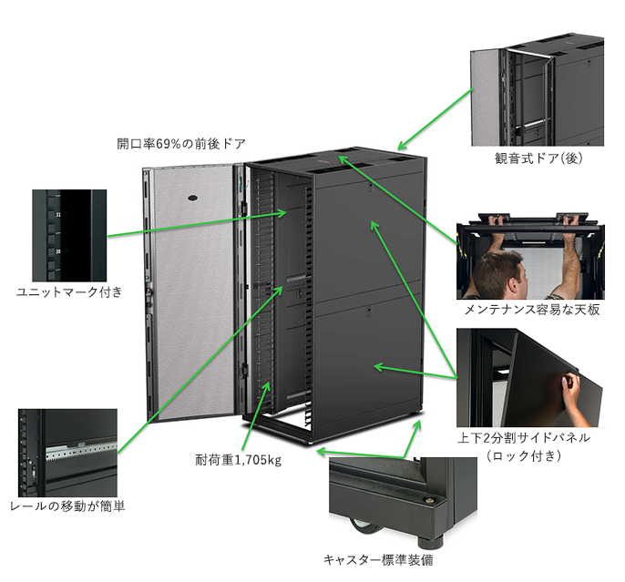 選ばれる理由 2　-基本設計-