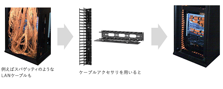 選ばれる理由 3　-豊富なアクセサリ-