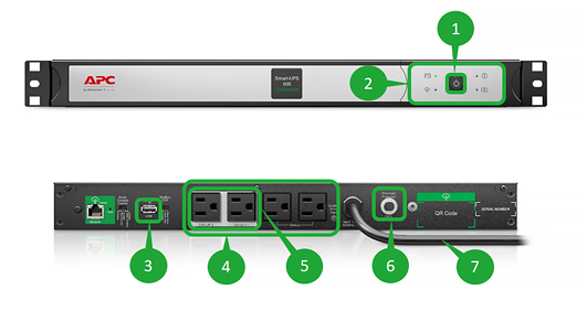 Smart-UPS Lithium-ion UPS製品概要