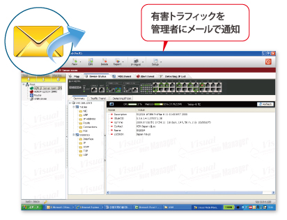 特長3 無償の統合ネットワーク管理ソフト（Visual Node Manager）でスイッチを一括管理