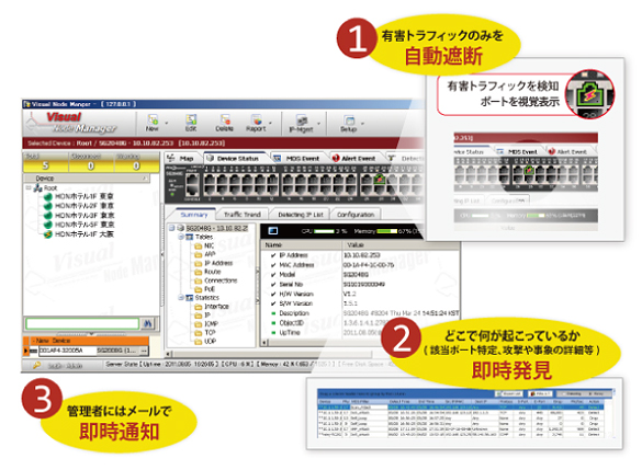 無償の統合管理ツールVisual Node Manager