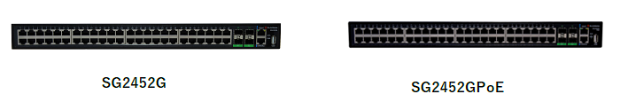 Gigabit Ethernet (1000Mpps) 48PORT