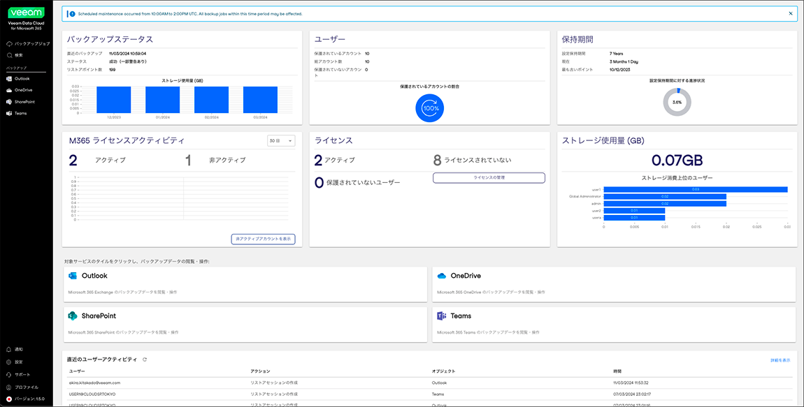日本語Web UIで直感的にM365データのバックアップの運用・管理