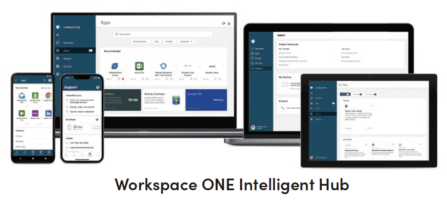 Workspace ONE Intelligent Hub：一貫して優れたデジタル体験を提供