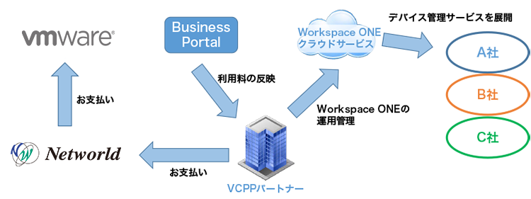 初期費用および利用料金.png