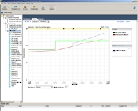 vCenter Site Recovery Manager 4での新機能