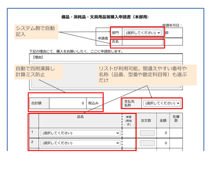 申請者が迷わない、入力ミスや抜け漏れがないフォームを作成