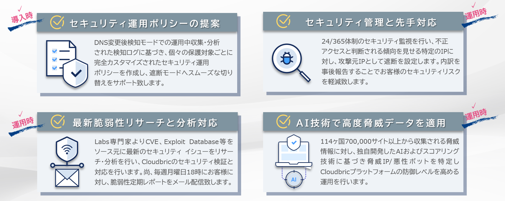 セキュリティエキスパートにすべてお任せ