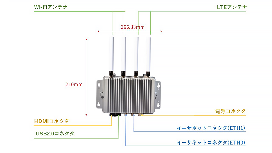 製品外観