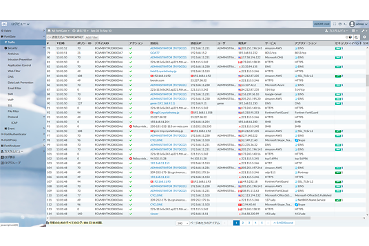 FortiAnalyzer