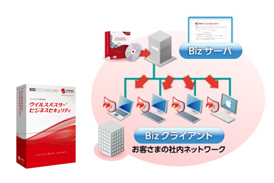 ウイルスバスター ビジネスセキュリティ