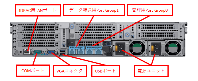 OneXafe 背面