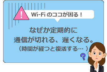 なぜか定期的に通信が切れる、遅くなる