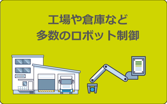 工場や倉庫など多数のロボット制御