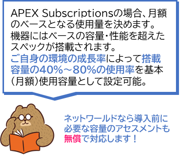 見積作成で必要な項目