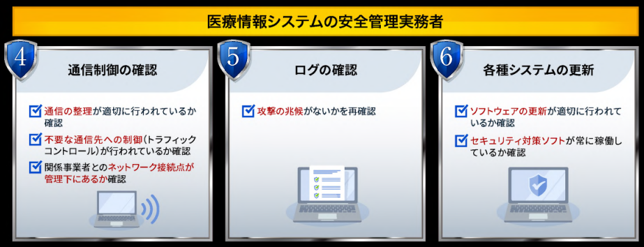 医療情報システムの安全管理実務者