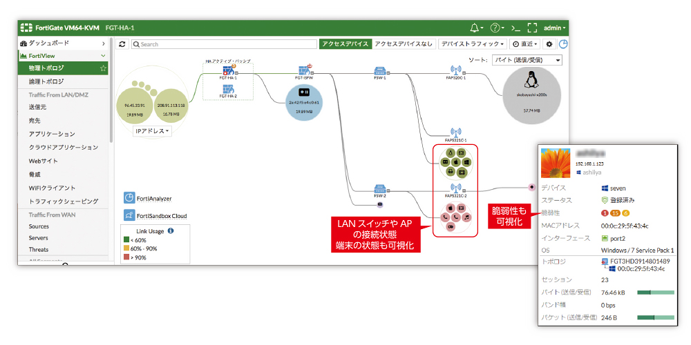 ネットワークと脆弱性を可視化