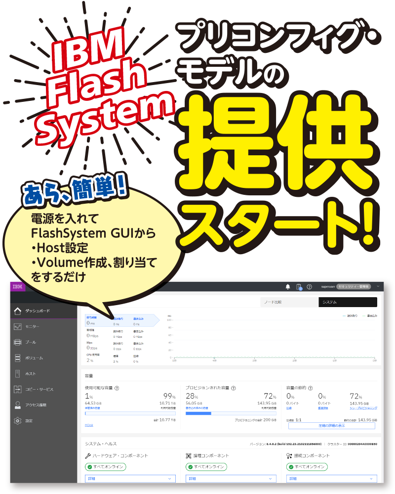 FlashSystem プリコンフィグ・モデルの提供スタート！