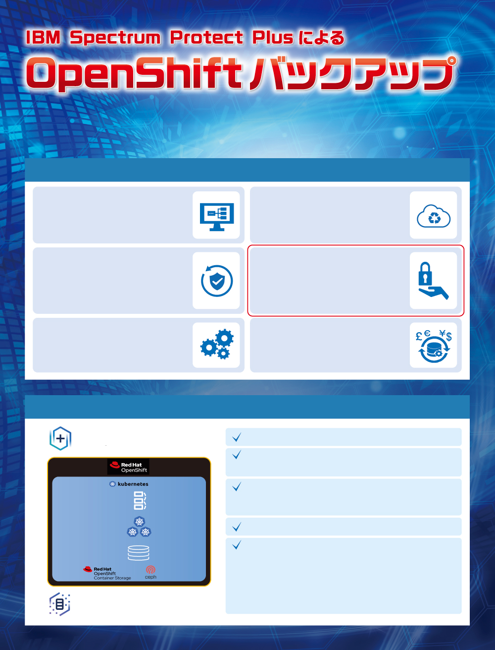 IBM Spectrum Protect Plusによる OpenShiftバックアップ