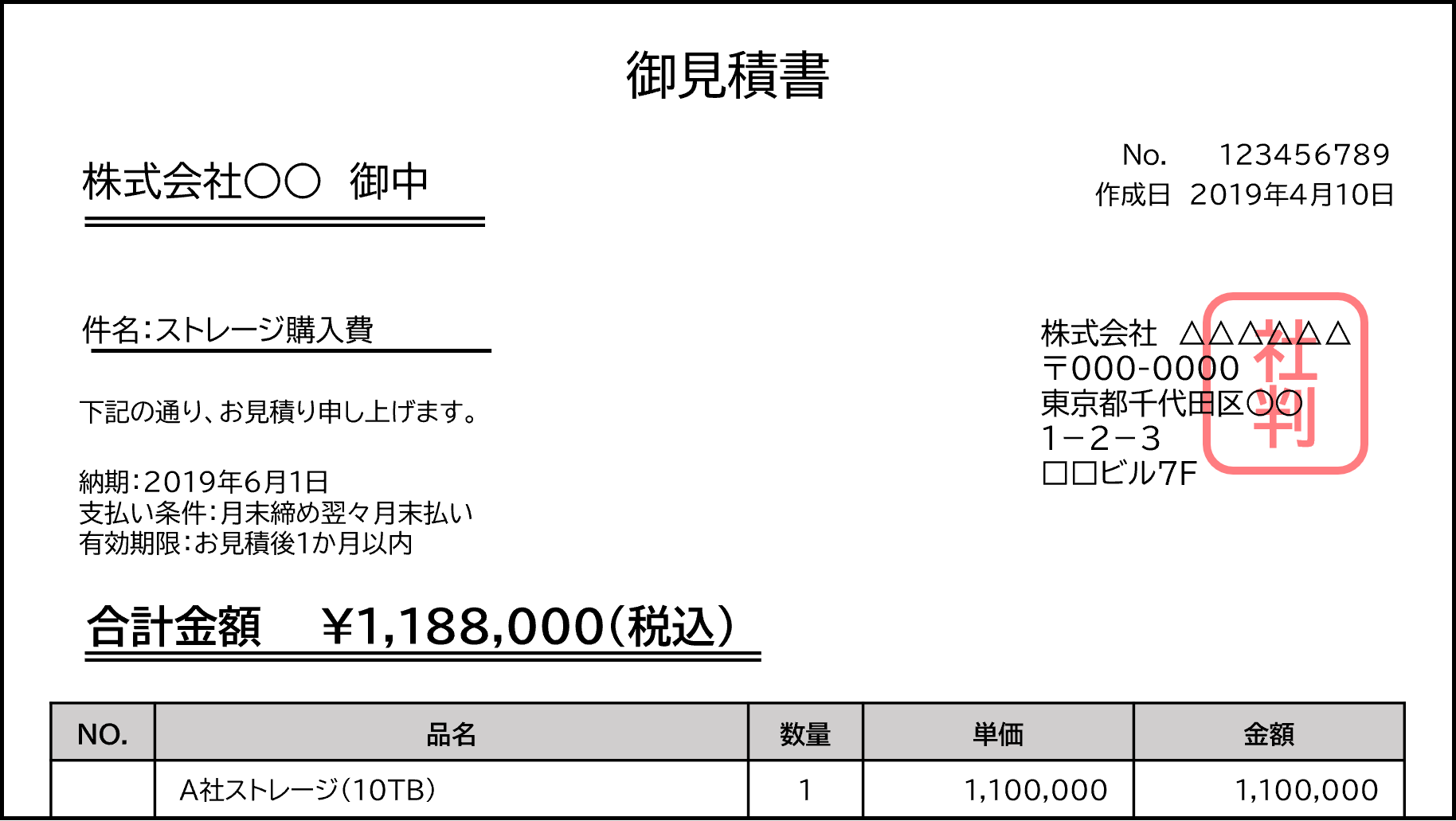 estimate