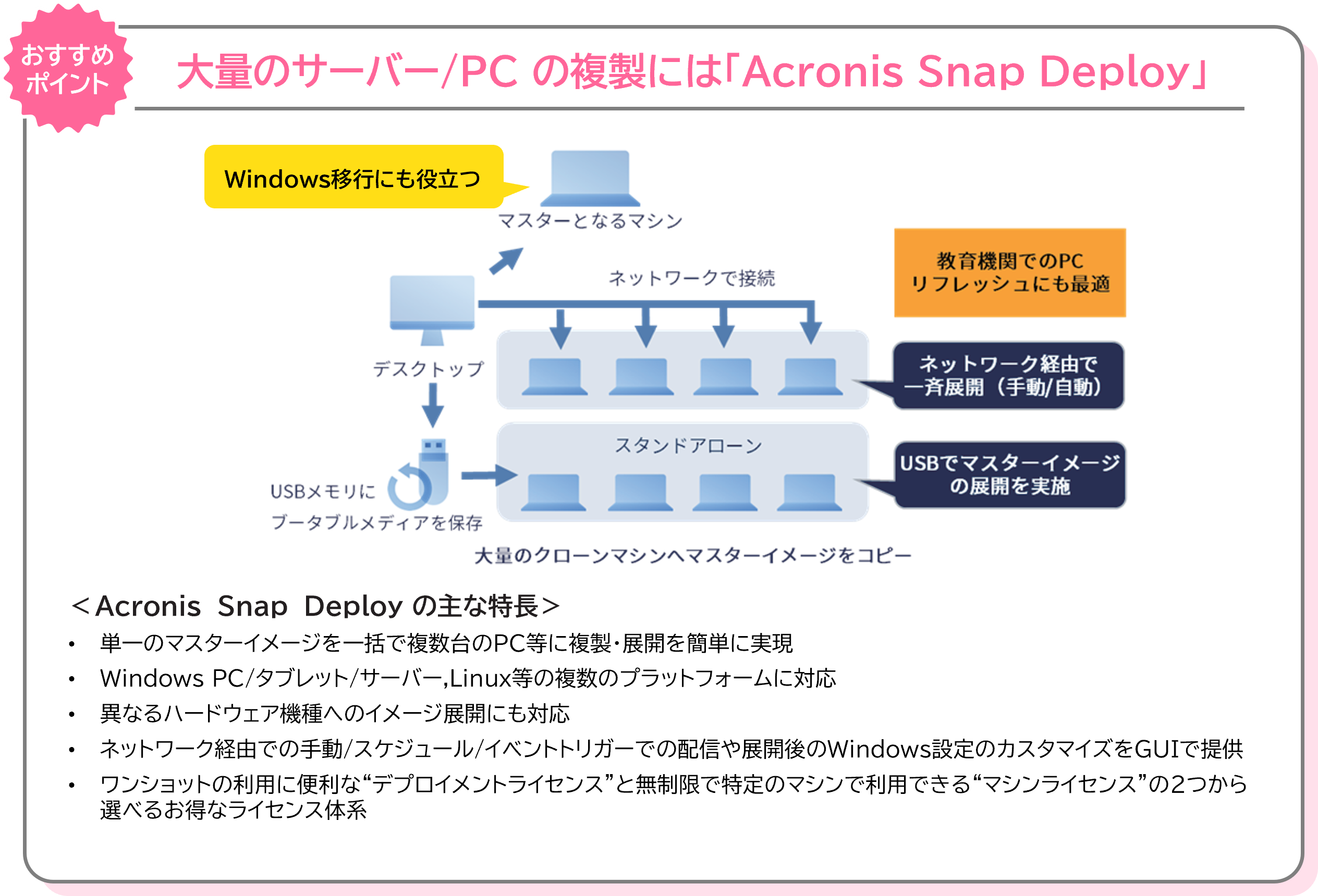 acronis_snap_deploy