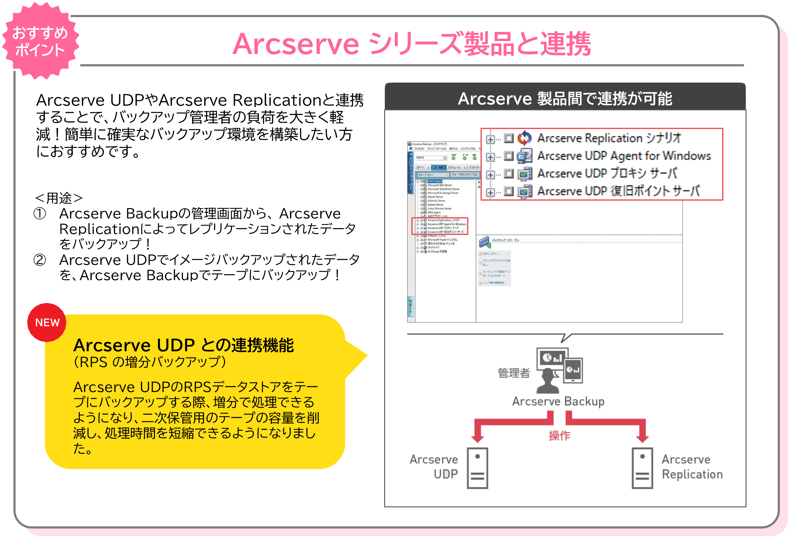 arcserve