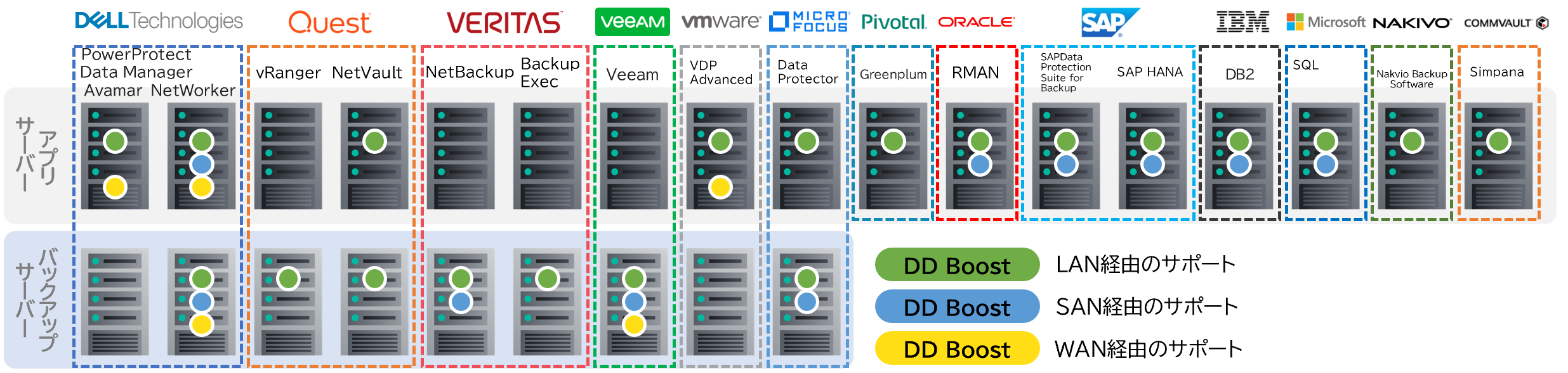 backup_software