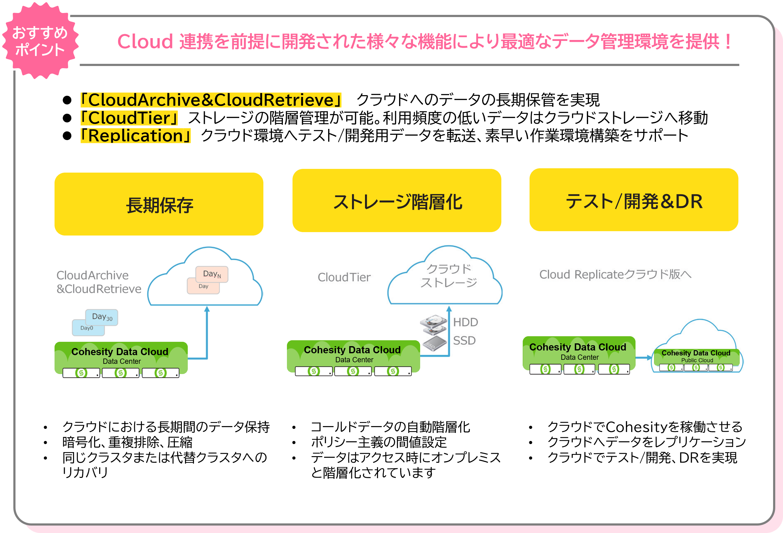 cloud_integration