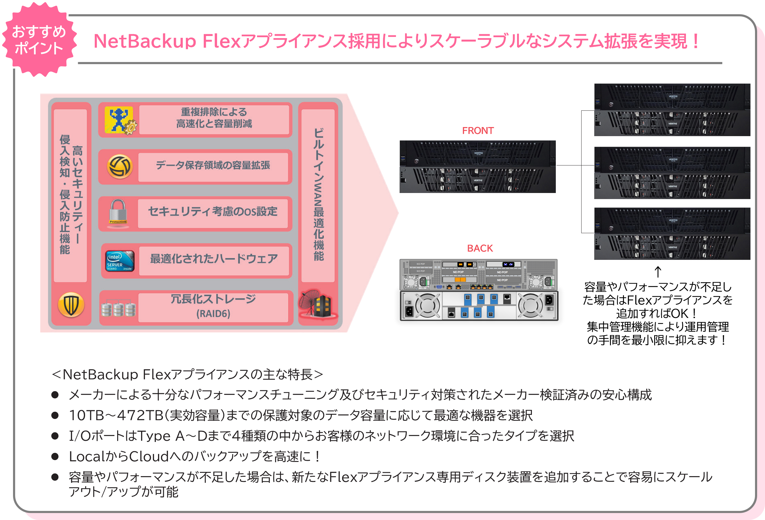 netbackup