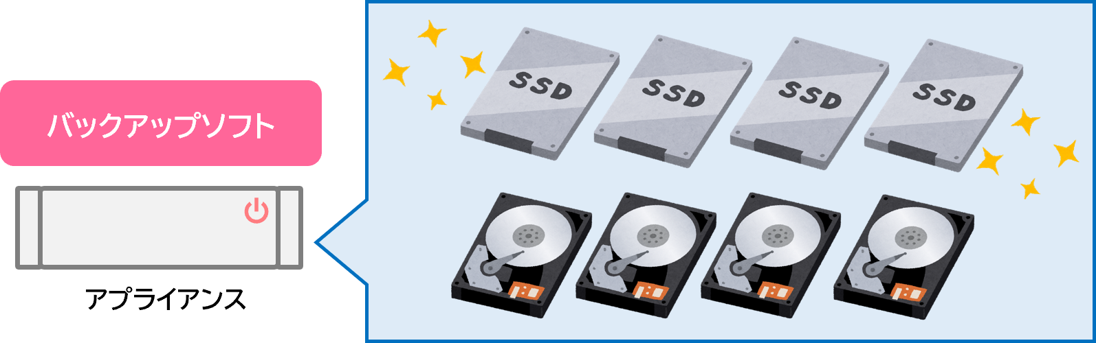 appliances_with_SSD