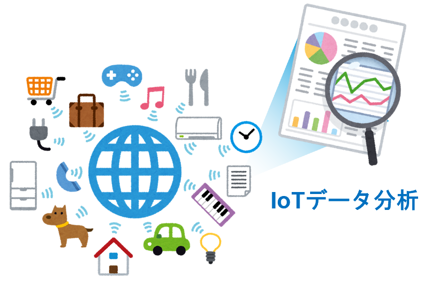 IoT_analysis