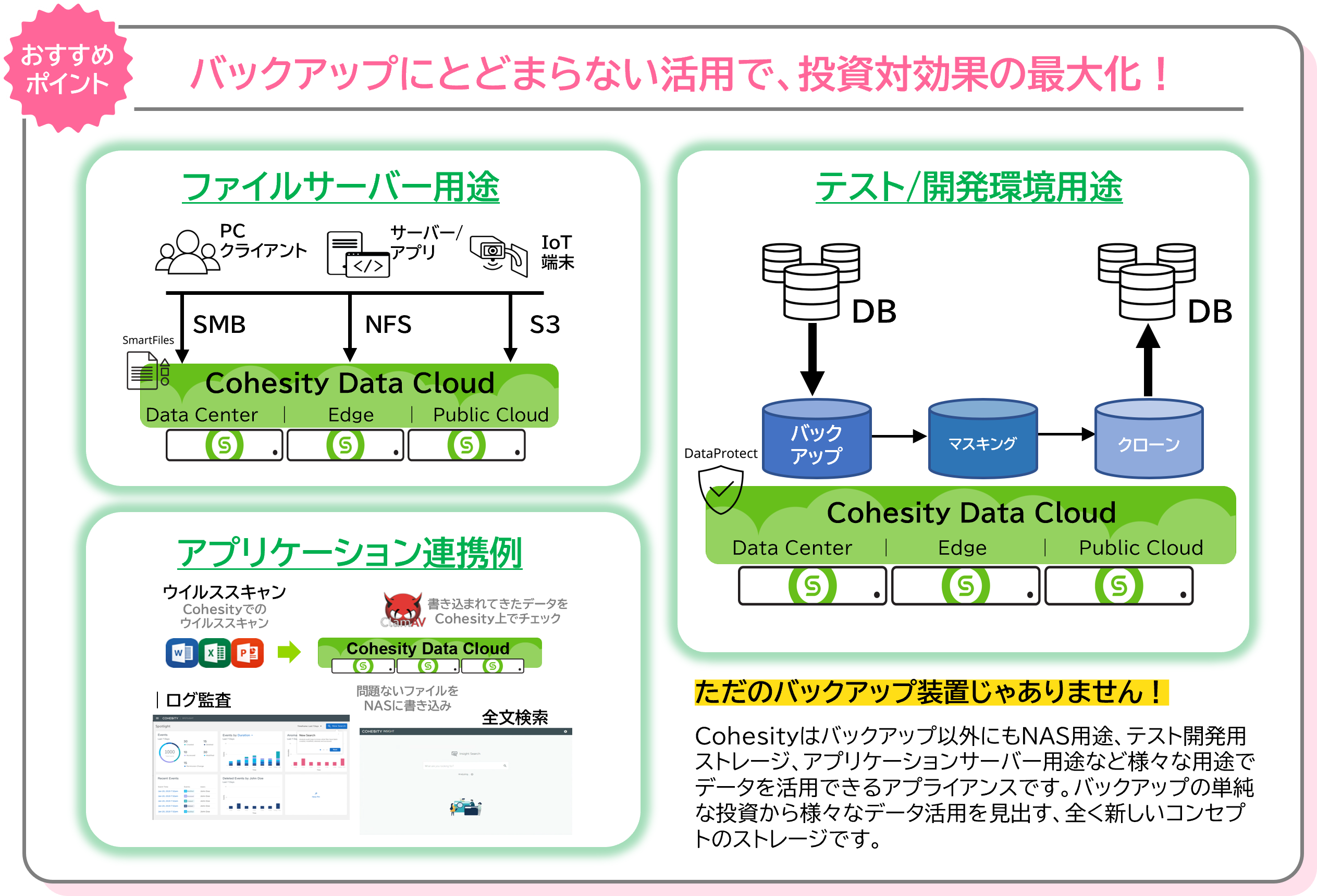 data_utilization