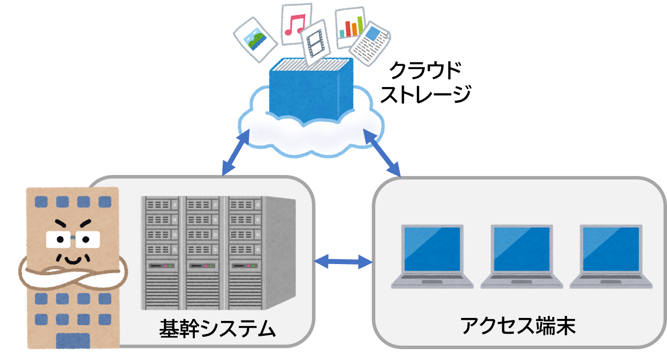 on-premise_first