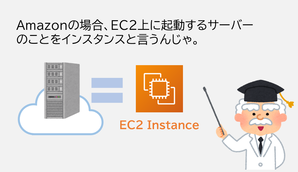 EC2_Instance