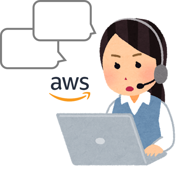 AWS_support