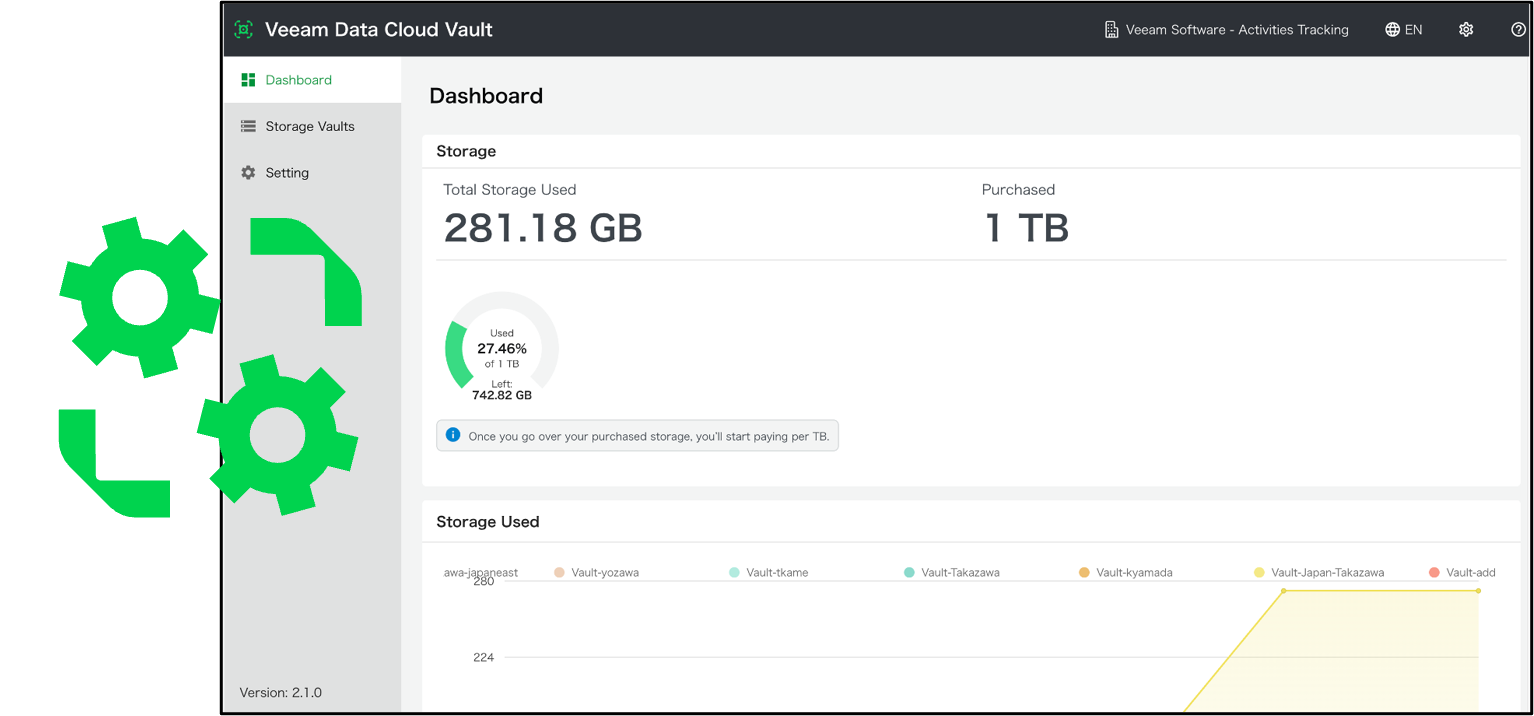 VeeamDataCloudVault01