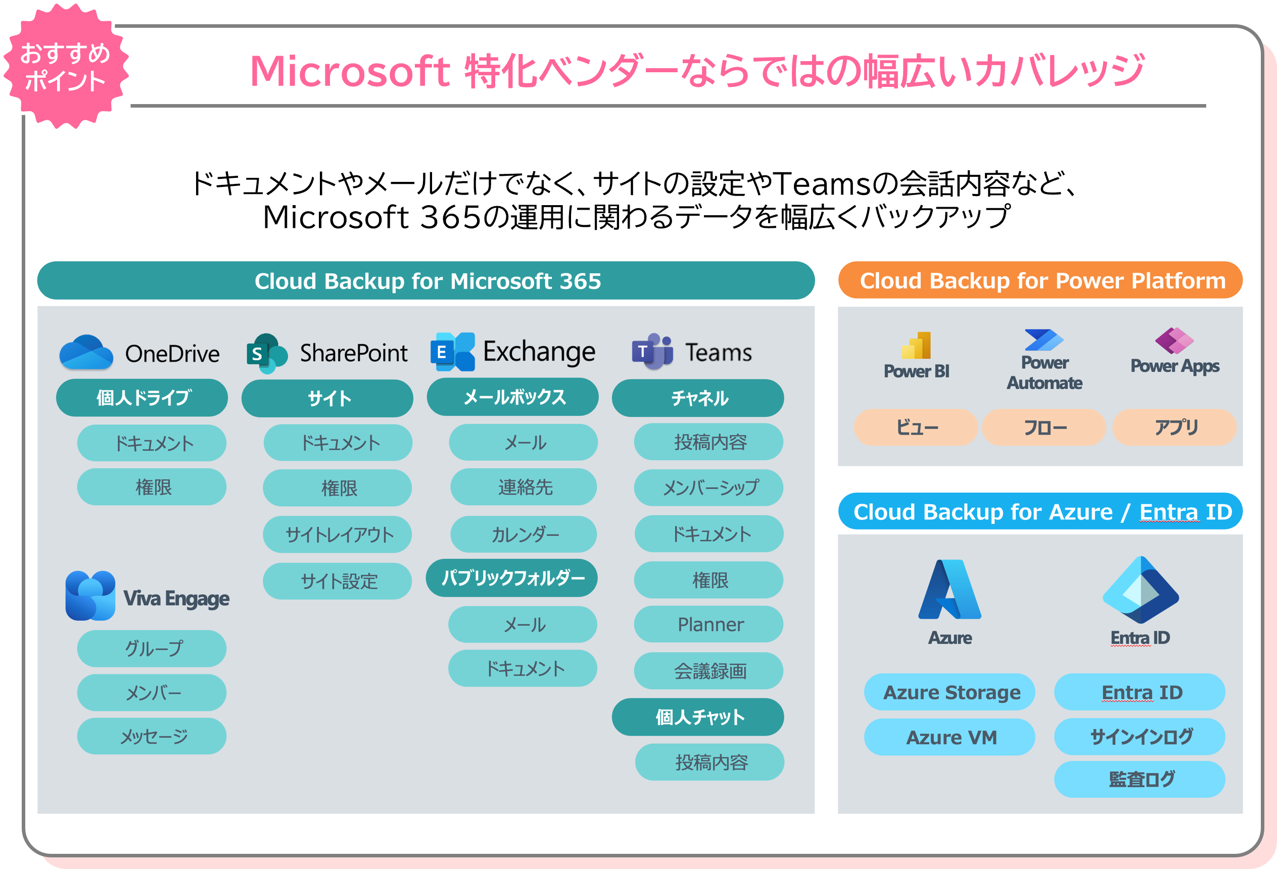 avepoint04