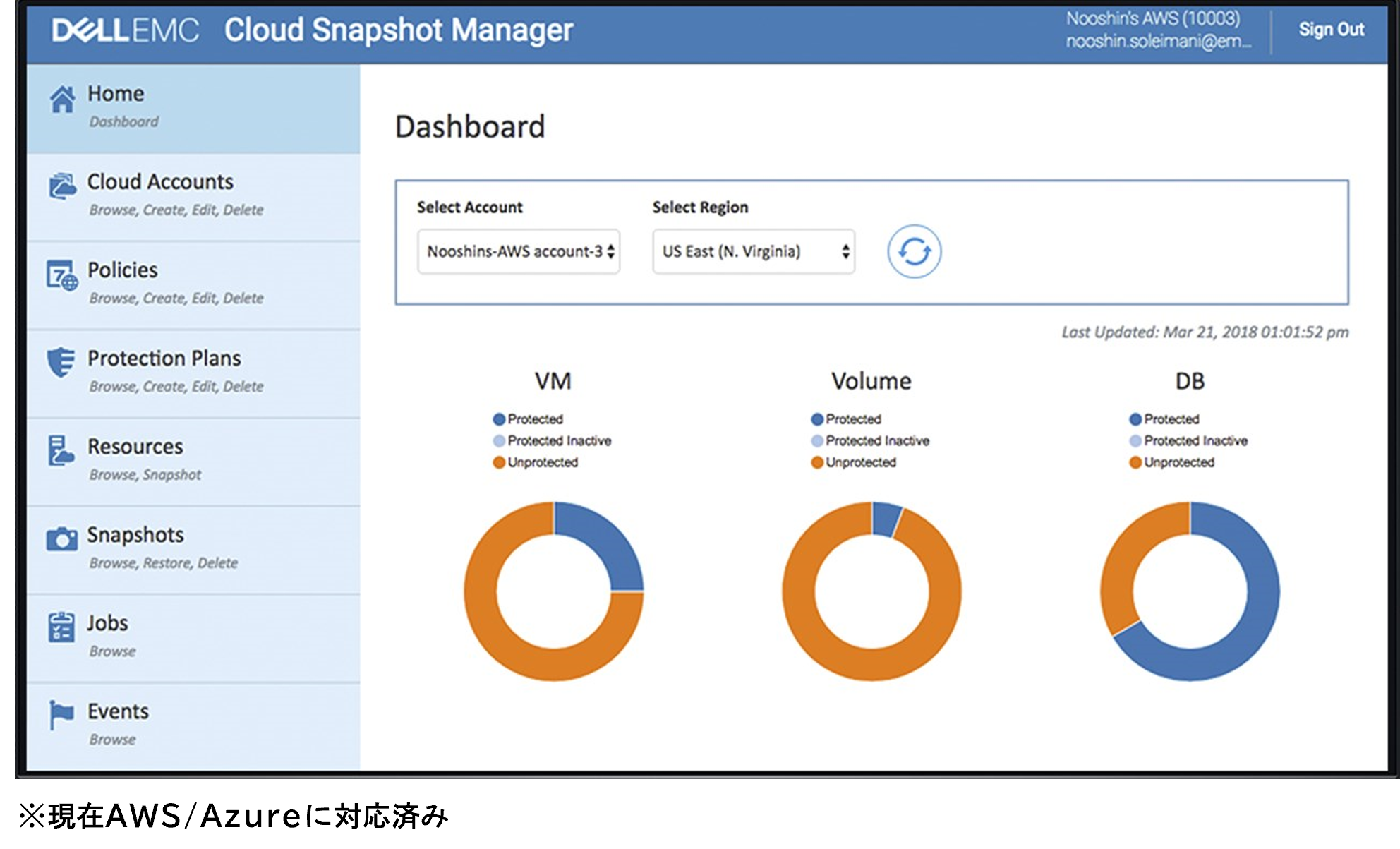 Cloud_Snapshot_Manager